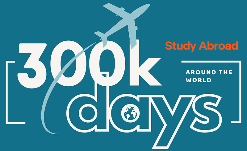 300k days around the world