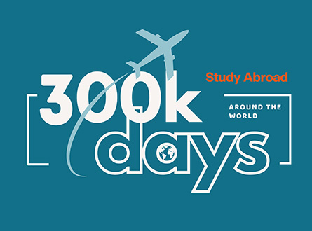 300k Days Around the World